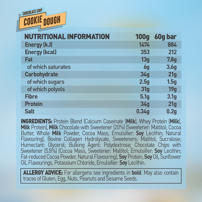 Load image into Gallery viewer, Grenade Protein Bars | 12 x 60g