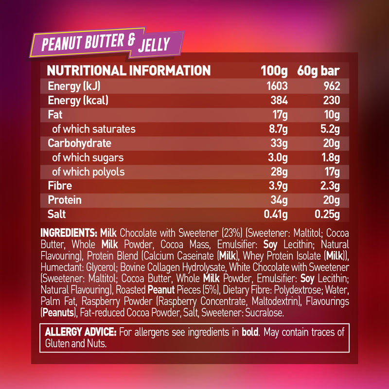 Load image into Gallery viewer, Grenade Protein Bars | 12 x 60g