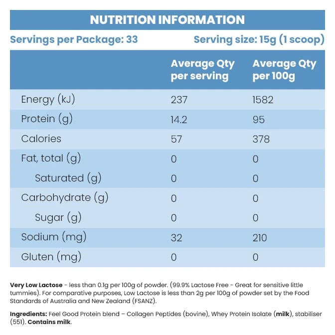 Load image into Gallery viewer, Feel Good Tasteless Protein for Kids 500g