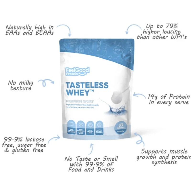 Load image into Gallery viewer, Feel Good Tasteless Whey Protein – Unflavoured Whey Isolate for Smooth Mixing