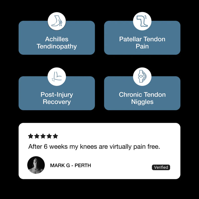 Load image into Gallery viewer, A digital review card on a black background showing four blue service categories with icons: Achilles Tendinopathy, Patellar Tendon Pain, Post-Injury Recovery, and Chronic Tendon Niggles. Below, a white review section reads, 'After 6 weeks my knees are virtually pain free.
