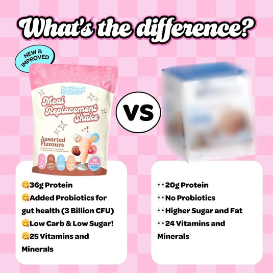 Feel Good Meal Replacement Shakes - NEW PRODUCT / COMING SOON