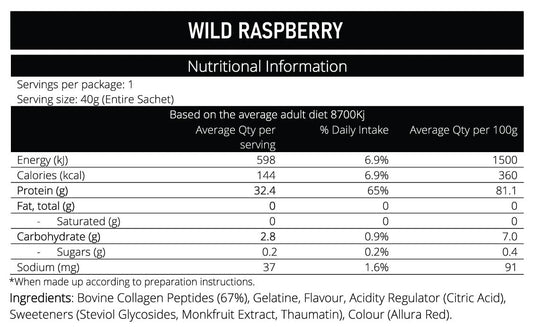 32g Protein Jelly by Feel Good | 4 x 40g Pack