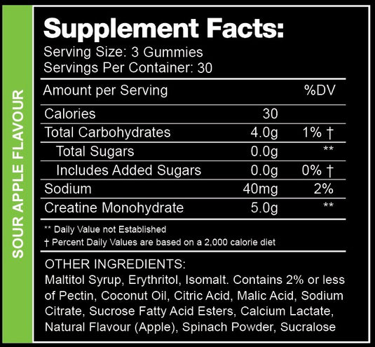 Swoleys Creatine Gummy Bears | 5g Creatine