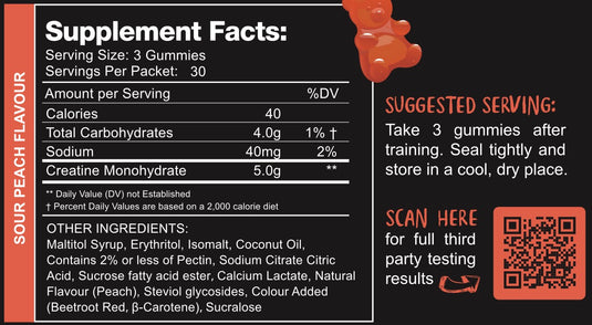 Swoleys Creatine Gummy Bears | 5g Creatine