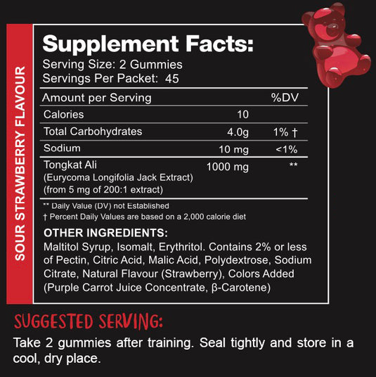Swoleys Testie Chews – 1000mg Testosterone, Energy & Vitality Support