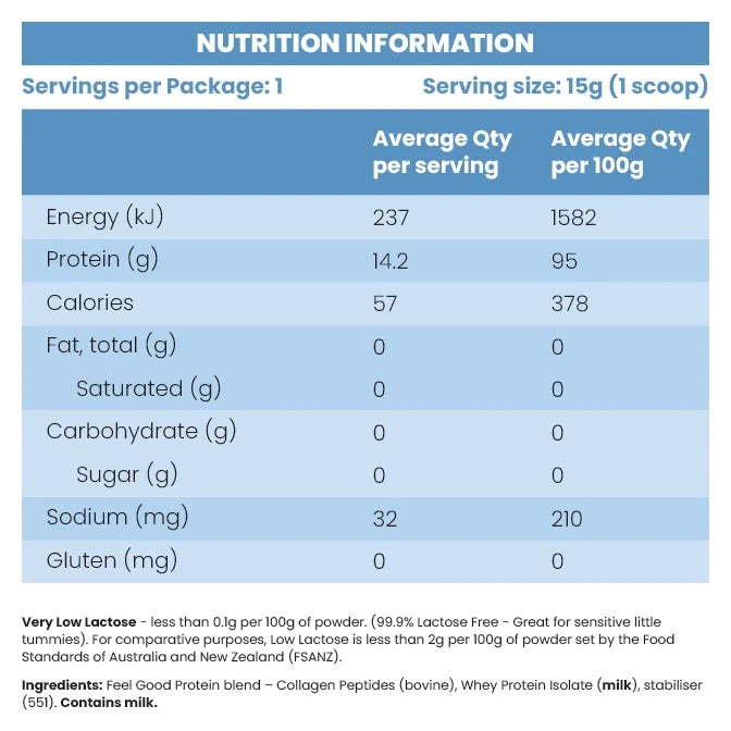 Load image into Gallery viewer, Tasteless Protein For Kids (Collagen &amp; Whey) | 6 Pack Sample
