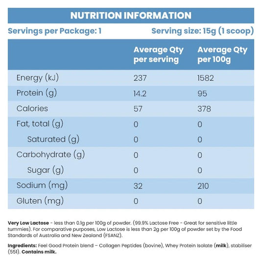 Tasteless Protein For Kids (Collagen & Whey) | 6 Pack Sample